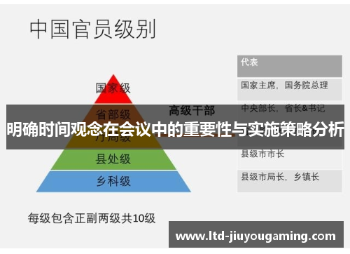 明确时间观念在会议中的重要性与实施策略分析
